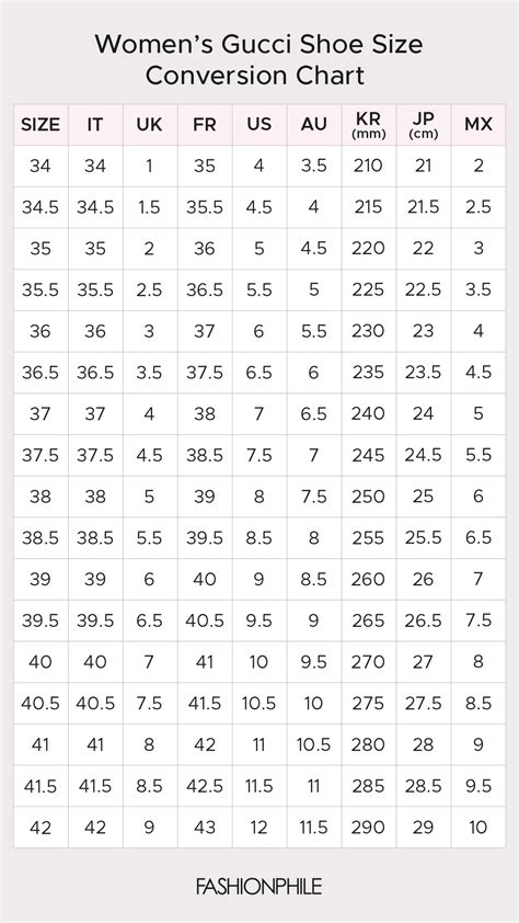 do men's gucci shoes run true to size|Gucci shoe size conversion chart.